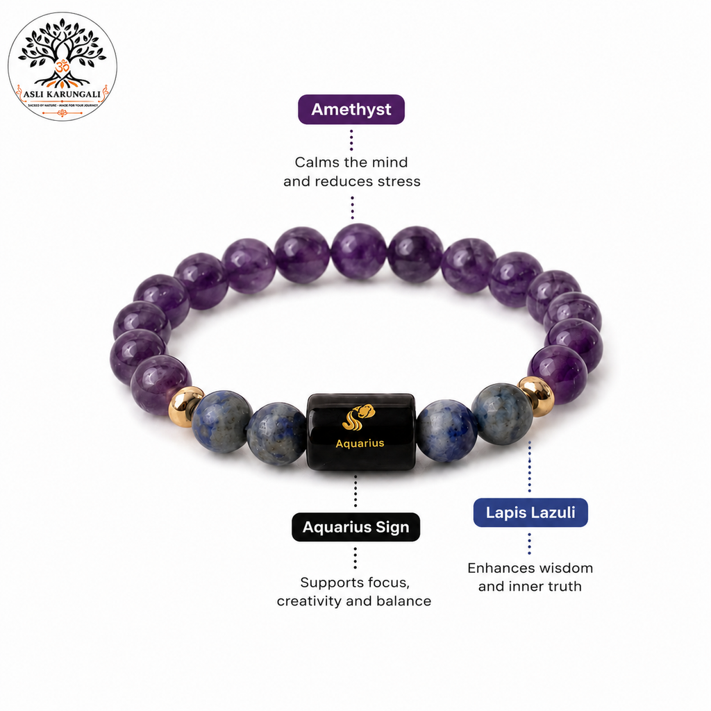 Aquarius (कुंभ राशि) Zodiac Amethyst & Lapis Lazuli Bracelet
