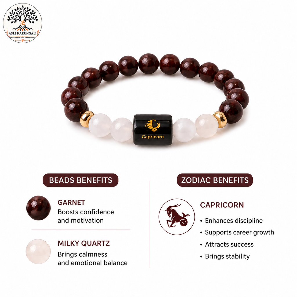 Capricorn (मकर राशि) Zodiac Garnet & Milky Quartz Bracelet