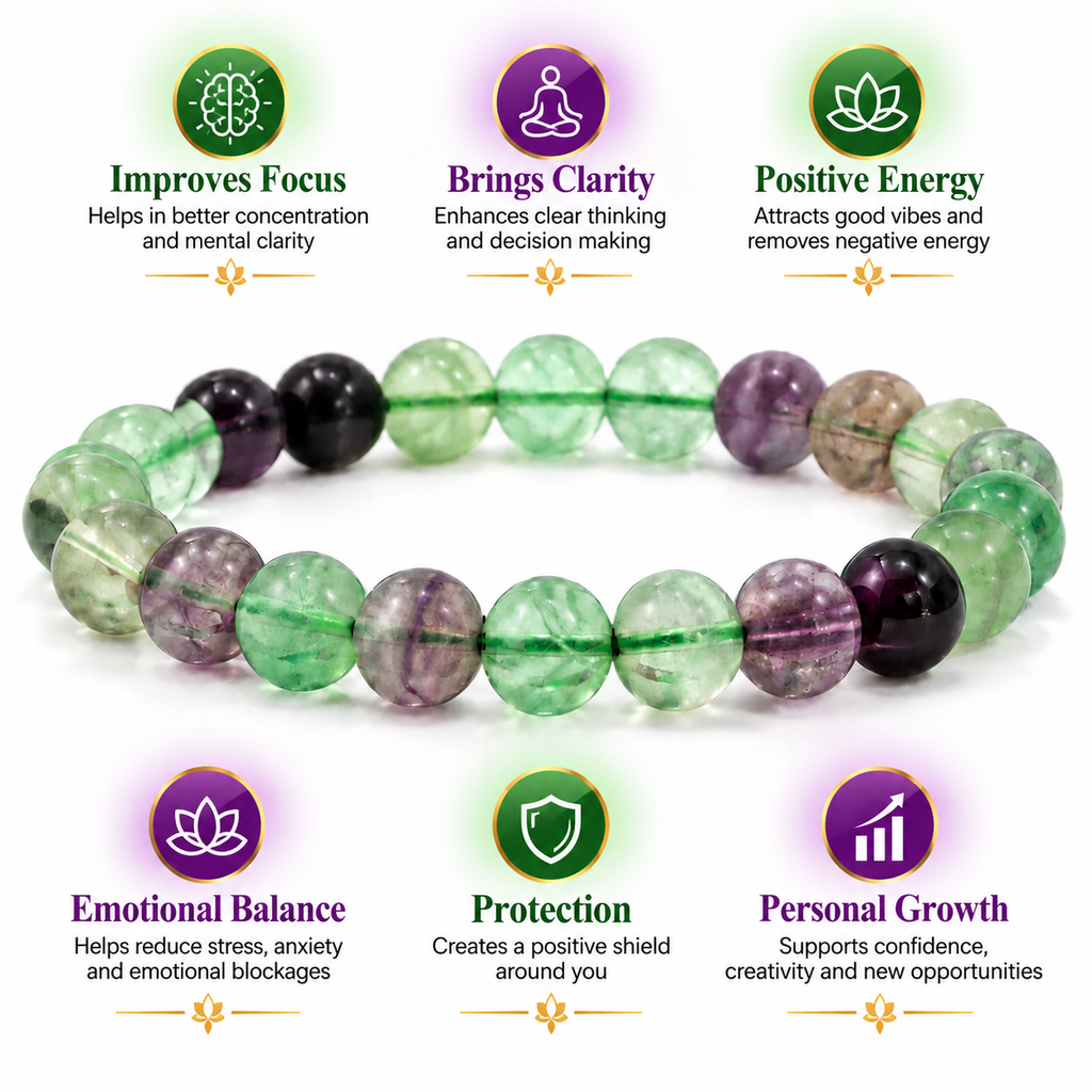 Natural Fluorite Beads Bracelet for Focus, Clarity & Positive Energy
