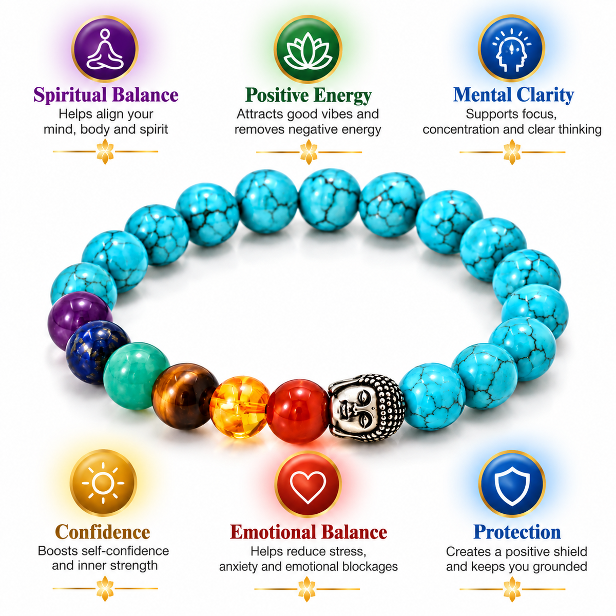 Turquoise 7 Chakra Beads Bracelet for Balance & Positive Energy