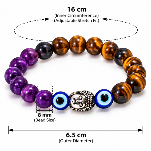 Amethyst & Tiger Eye Evil Eye Beads Bracelet