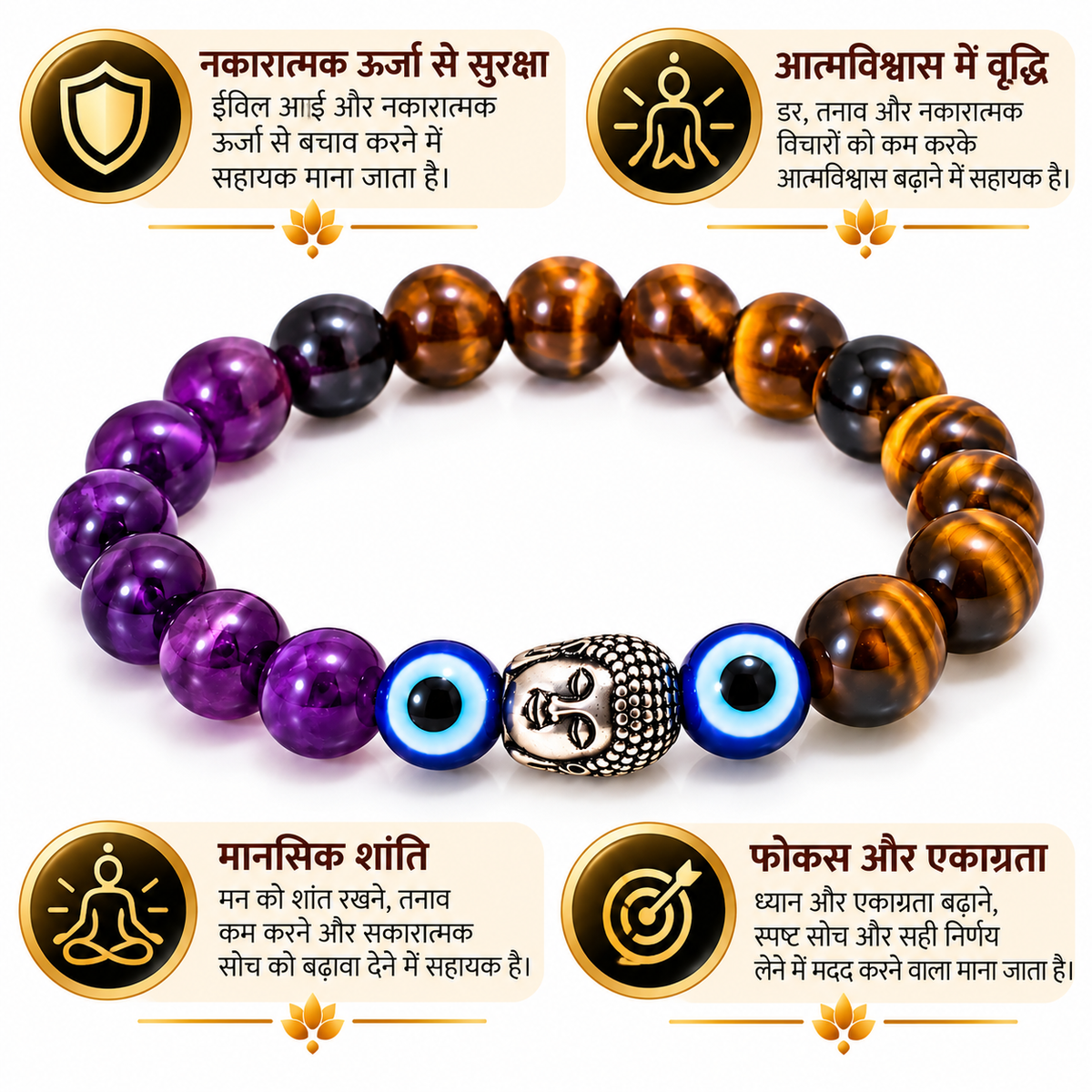 Amethyst & Tiger Eye Evil Eye Beads Bracelet