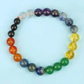 Crystal Beads Charm Bracelet – Positive Energy, Balance & Style