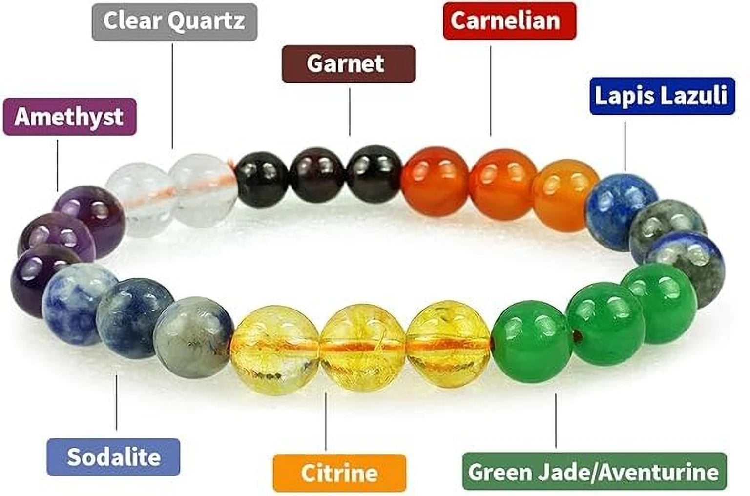 Crystal Beads Charm Bracelet – Positive Energy, Balance & Style