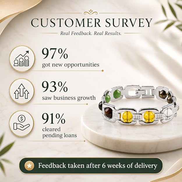 Dhan Yog Silver Bracelet – Wealth, Prosperity & Abundance