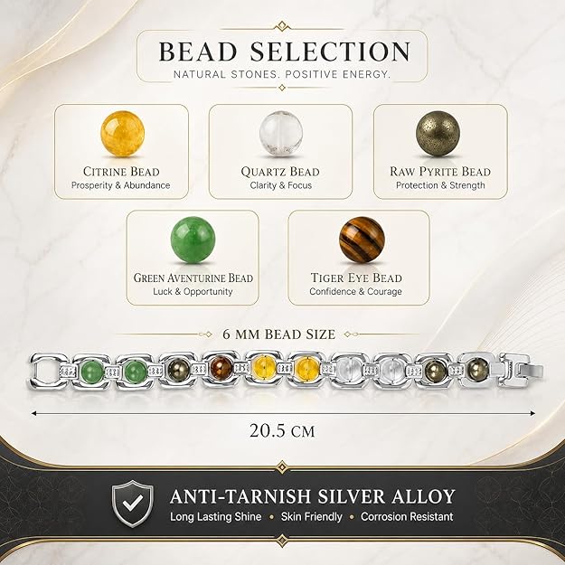 Dhan Yog Silver Bracelet – Wealth, Prosperity & Abundance
