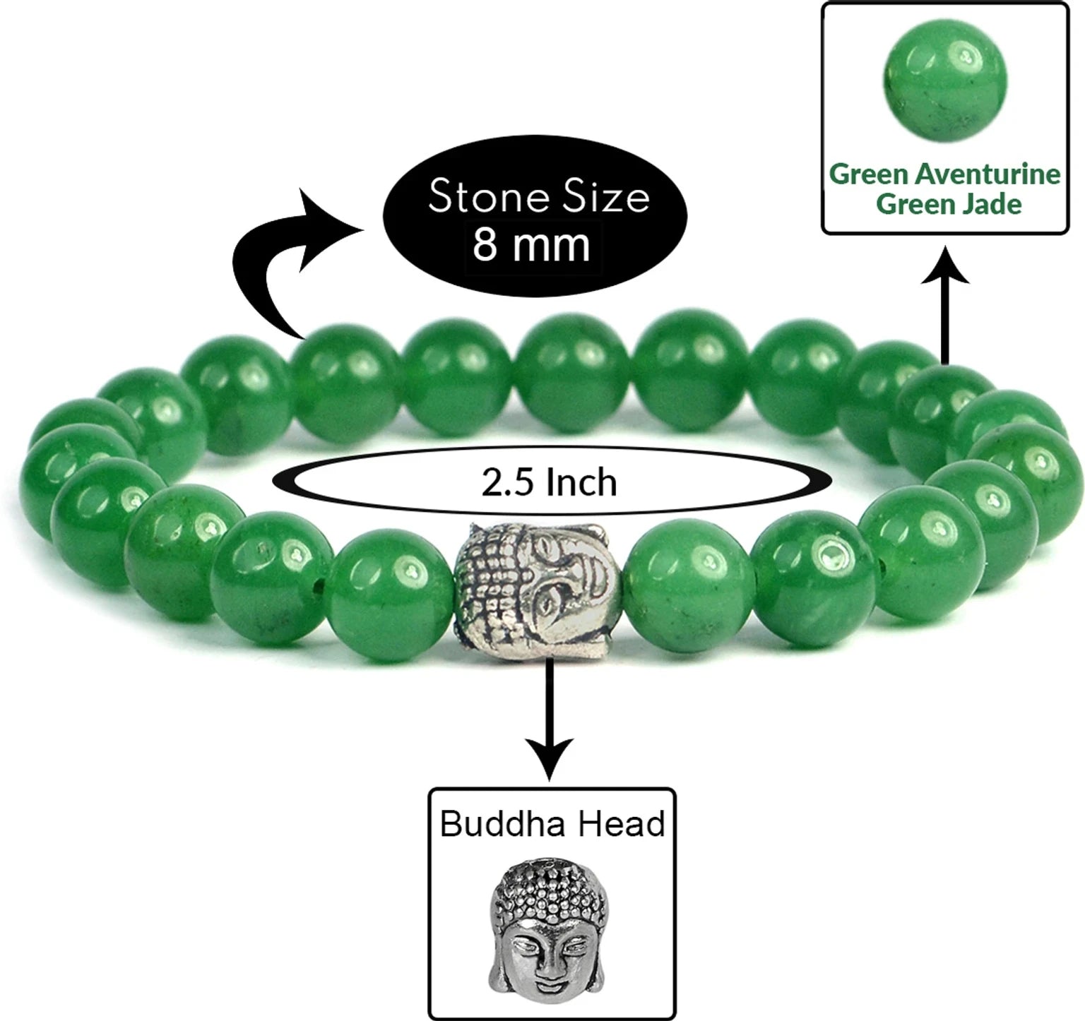 Green Crystal Beads Buddha Bracelet – Peace, Balance & Positive Energy