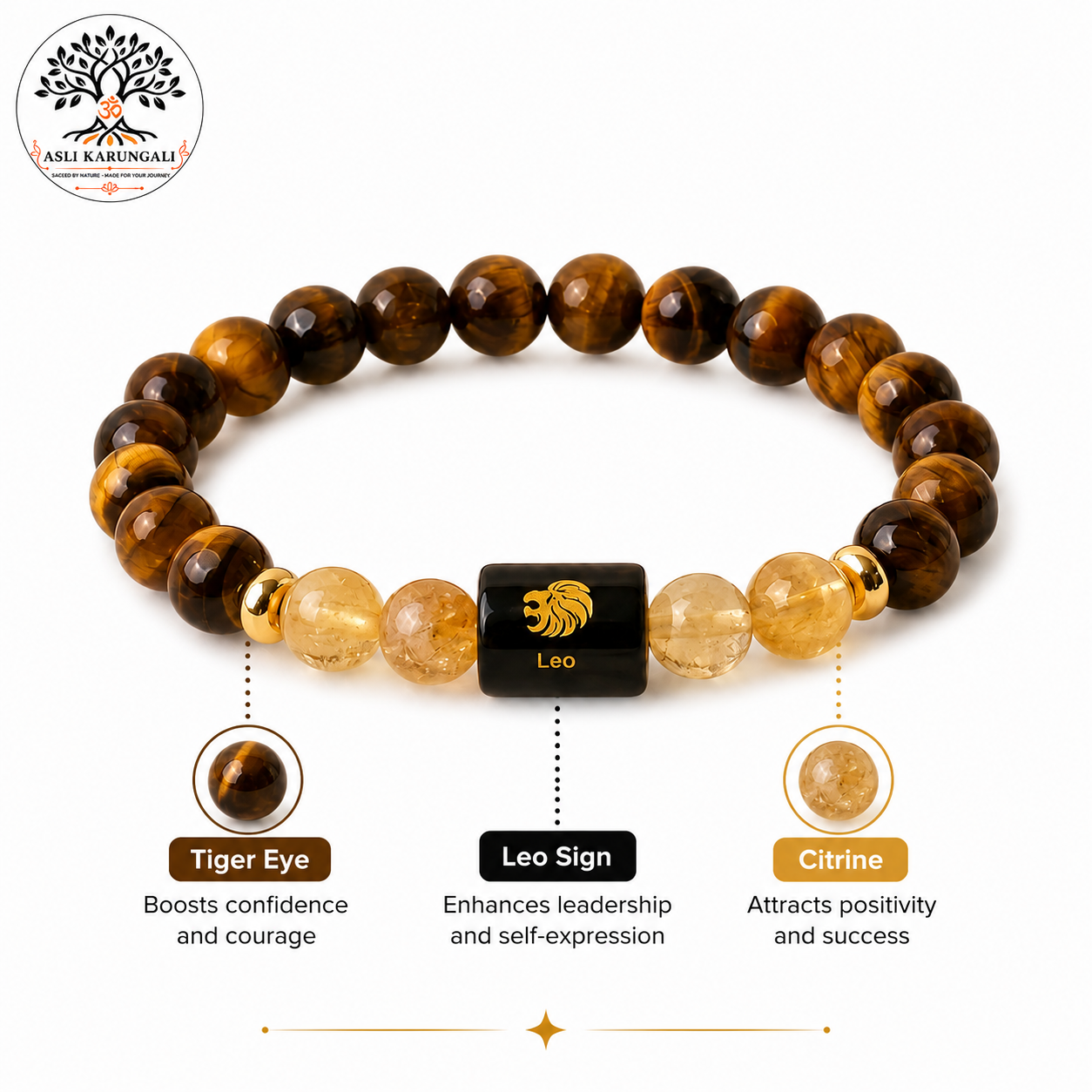 Leo (सिंह राशि) Zodiac Tiger Eye & Citrine Bracelet