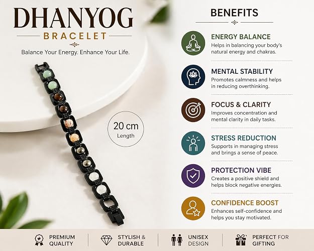 Dhan Yog Black Metal Bracelet – Wealth, Prosperity & Abundance (Black)