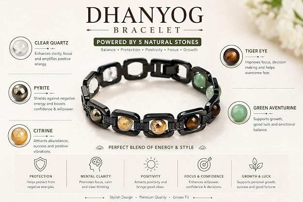 Dhan Yog Black Metal Bracelet – Wealth, Prosperity & Abundance (Black)